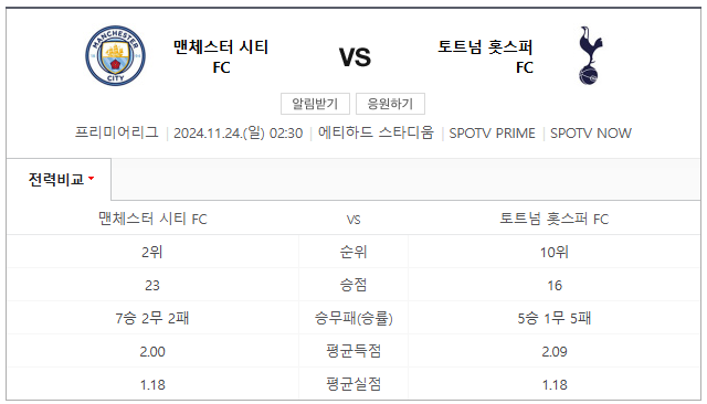 토트넘 맨시티