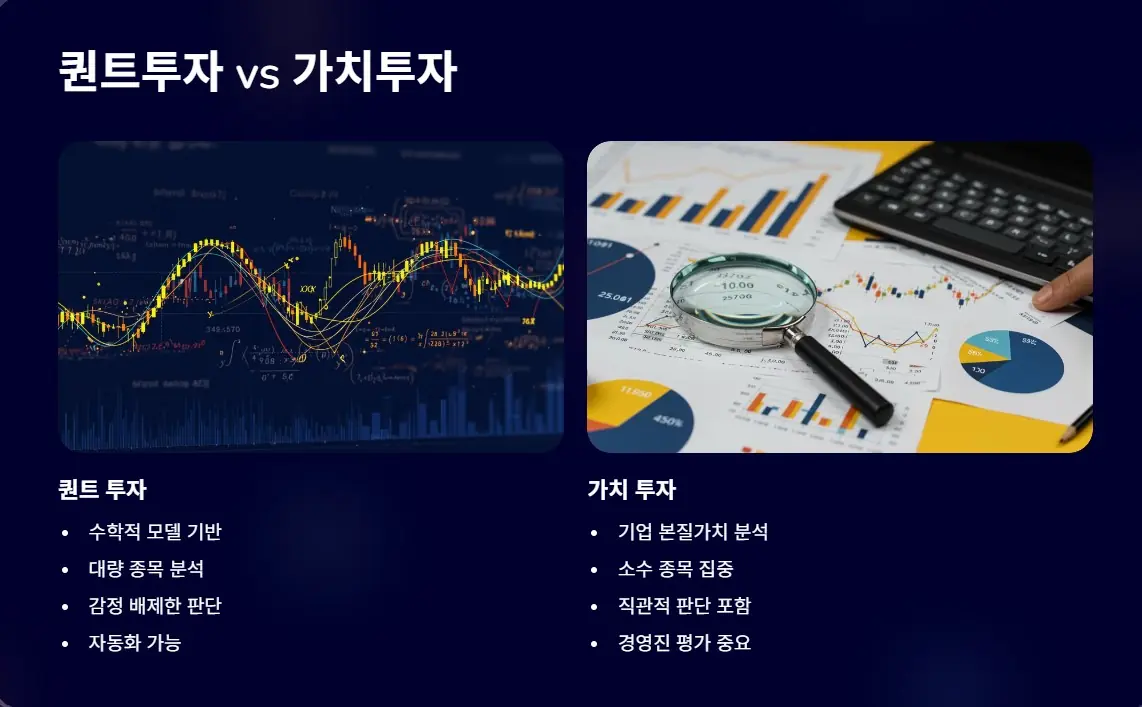 퀀트투자 VS 가치투자