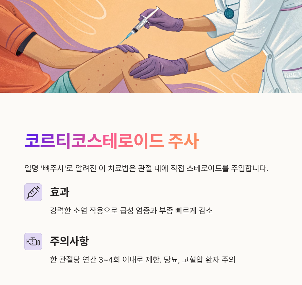 코르티코스테로이드 주사