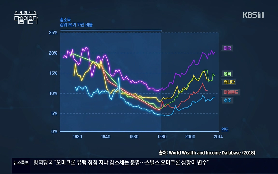 다음이 온다 시즌2.E03.220332p.H264-F1RST.mp4_20220411_182941.247.jpg