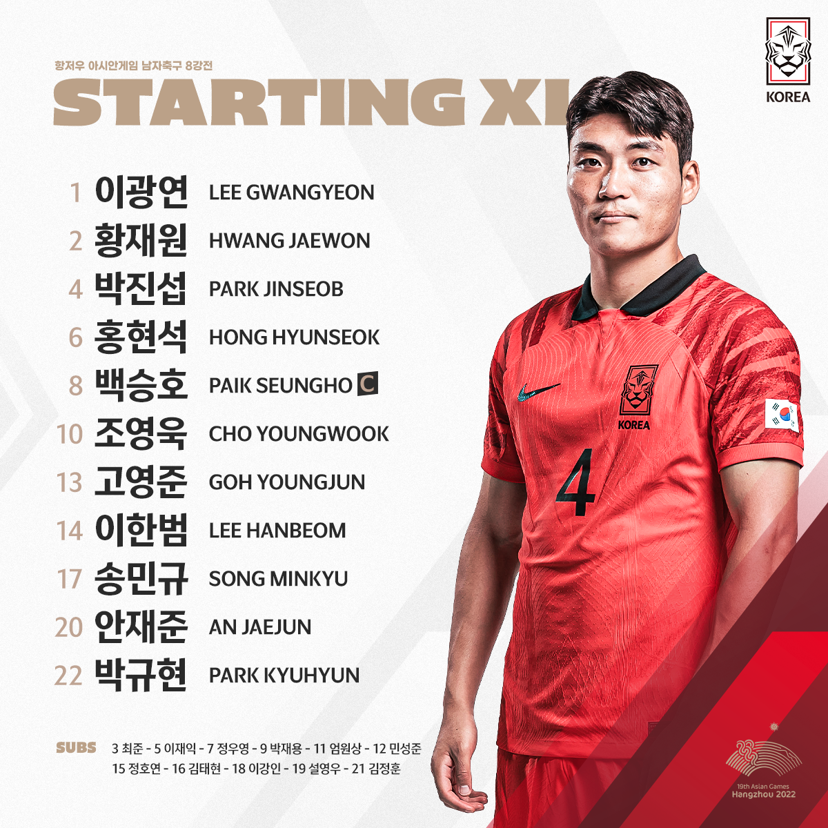 항저우 아시안게임 축구 대표 8강전 중국전 선발 명단