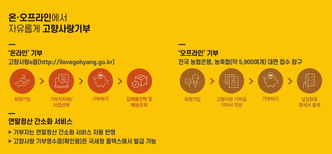 출력사랑 이미지