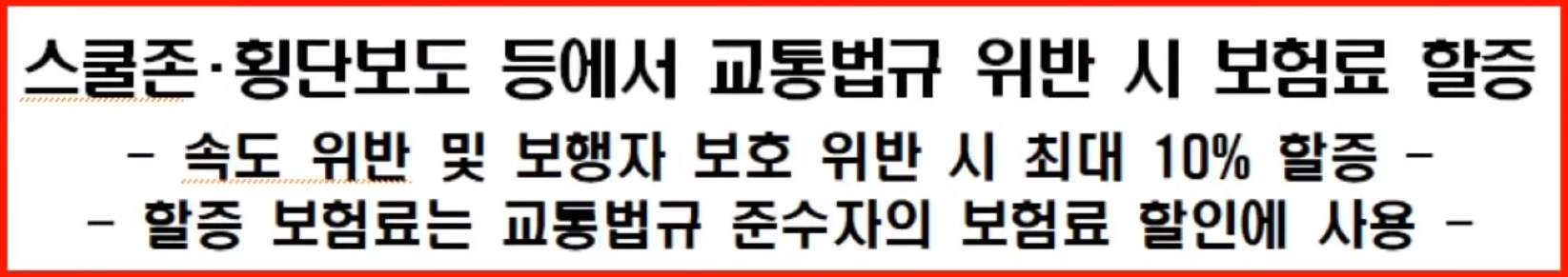  [도로교통법개정]어린이보호구역 과속/횡단보도 위반 보험료 할증