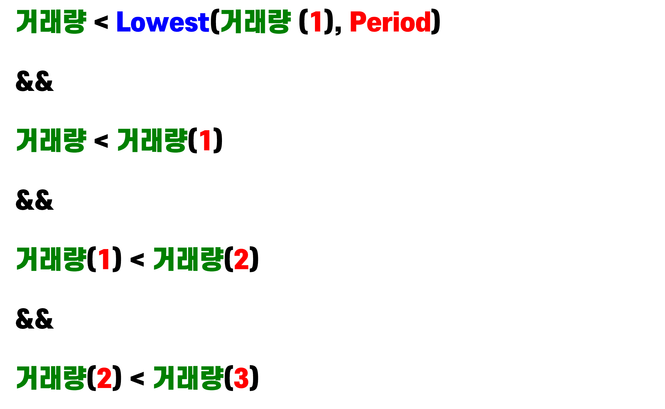 분봉 차트 최저 거래량 수식 함수