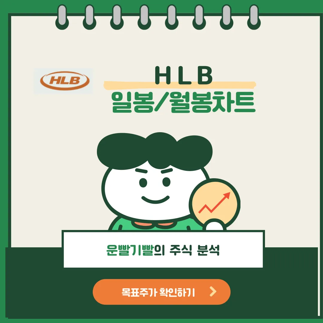 HLB일봉/월봉차트