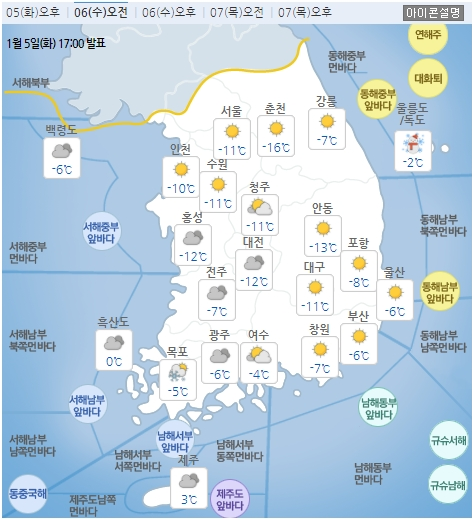  1/6 감성오잇의 오늘의 소식 (오늘 날씨, 경제, 시사)