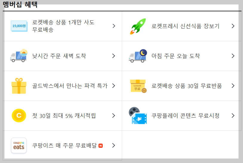 쿠팡 와우회원 멤버십 혜택 알아보기