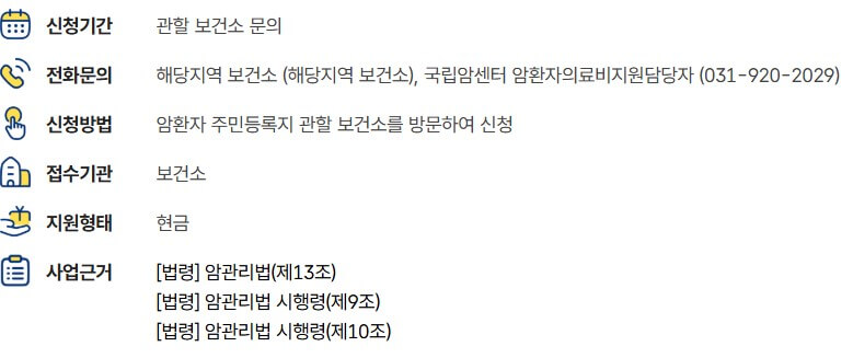 암환자 의료비 지원