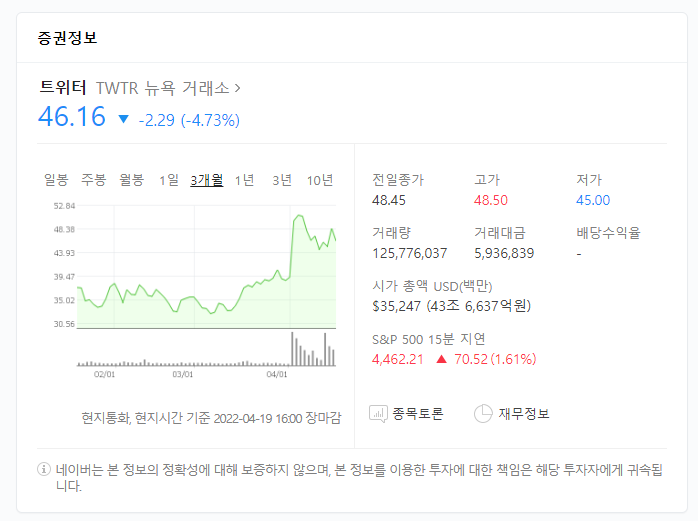  트위터 포이즌필 그리고 일론 머스크 M&A 제안