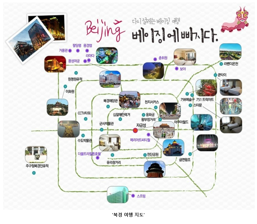  베이징 명소 여행지도 & 2019 지하철맵