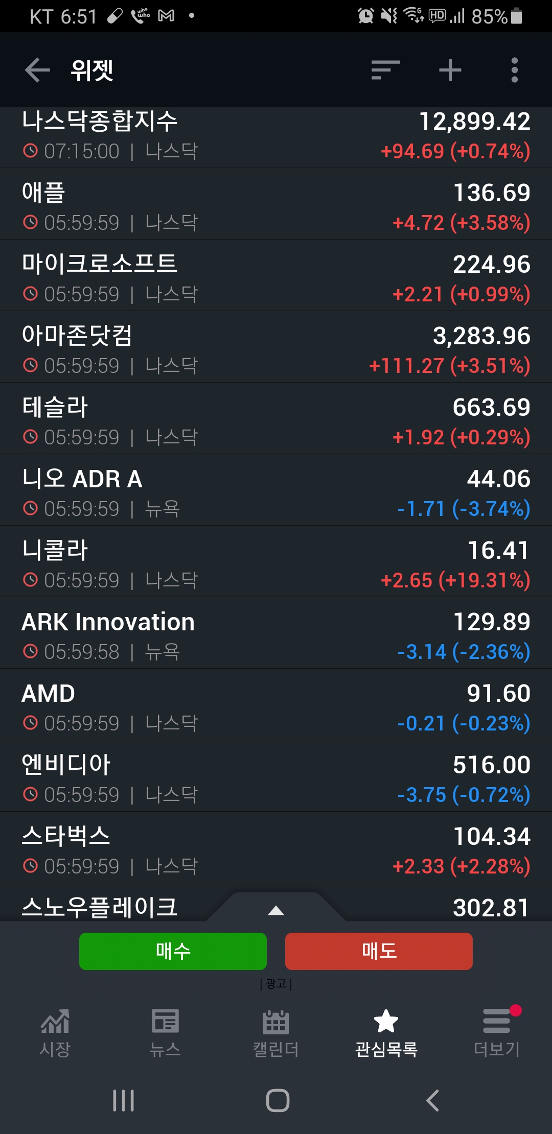  [미국증시리뷰] 상승마감의 날 (2020년 12월 28일)