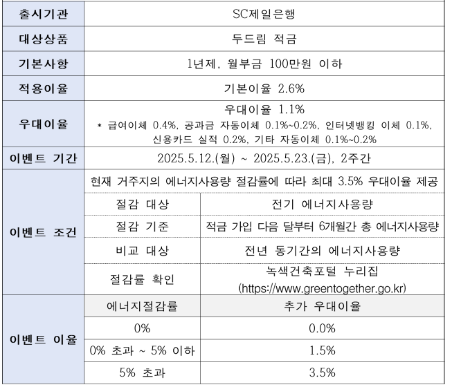 KB에너지 이미지