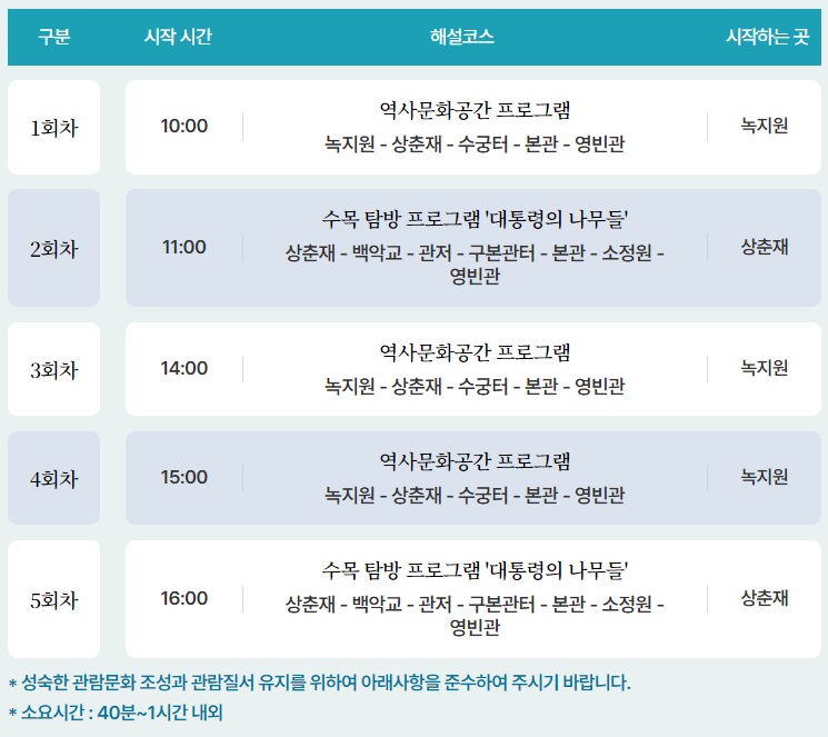 청와대-관람-신청-해설