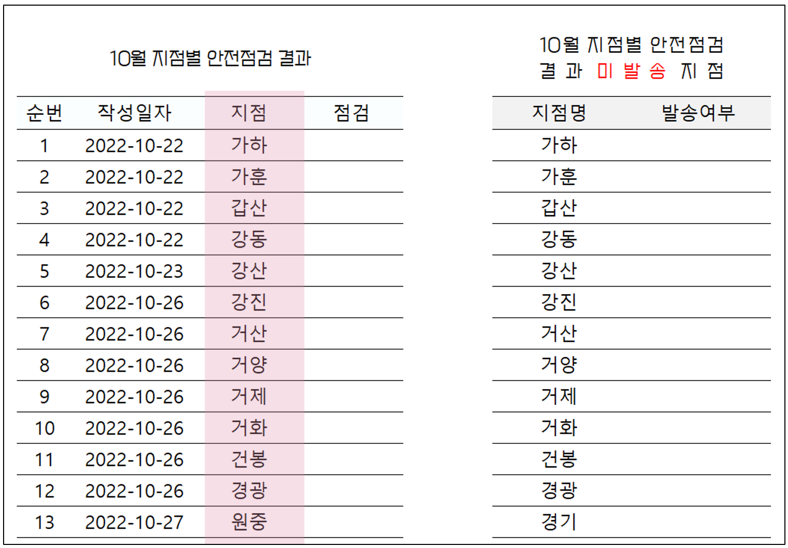 엑셀팁