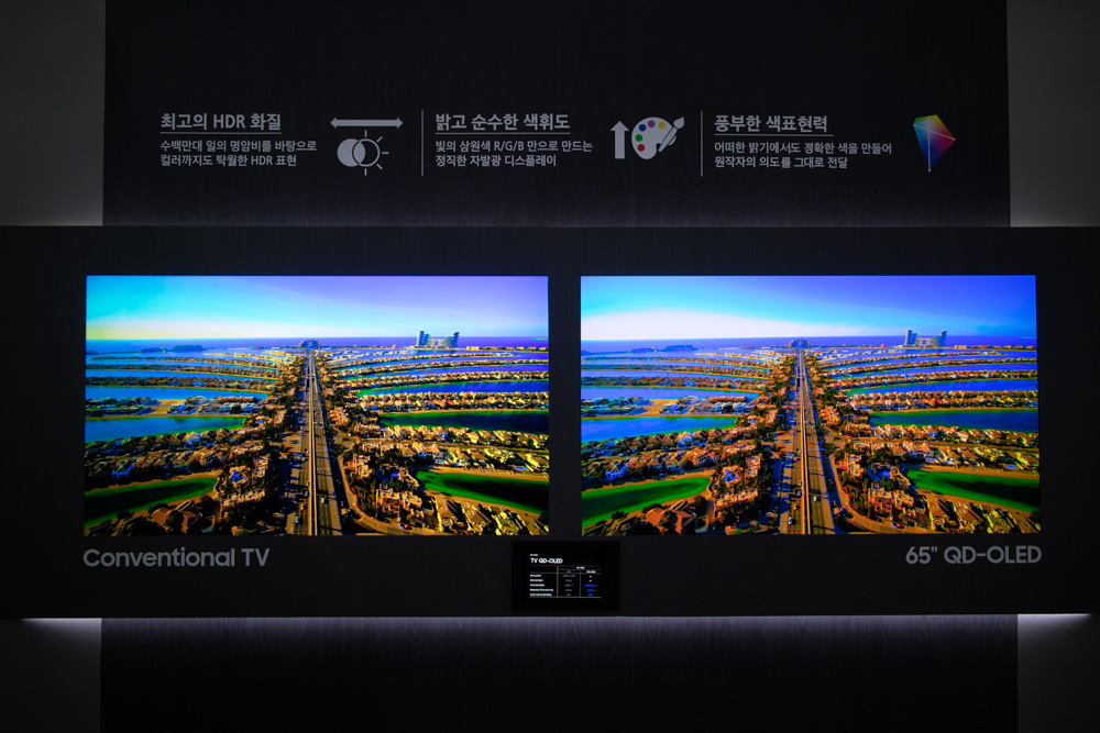 삼성 QD-OLED 기술과 LG OLED의 차이점과 원리