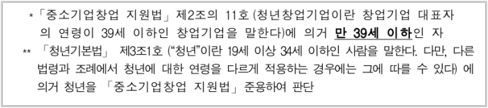 청년고용연계자금 신청대상