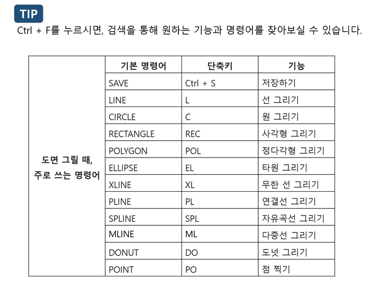  오토캐드 명령어 단축키 모음 총정리