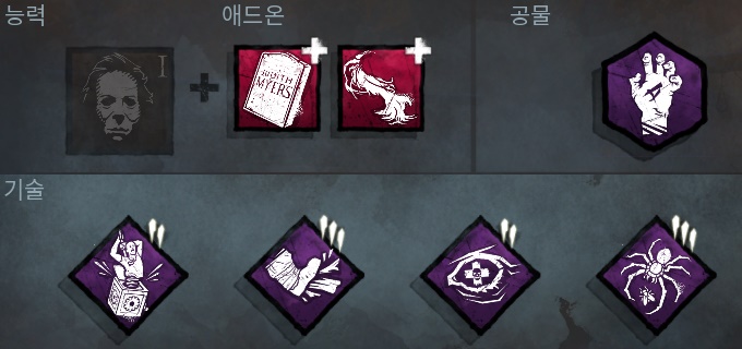 데드 바이 데이라이트 살인마 모든 식구 조합 정리 애드온,퍽 포함 데드 바이 데이라이트 살인마 모든 식구 조합 정리 애드온,퍽 포함