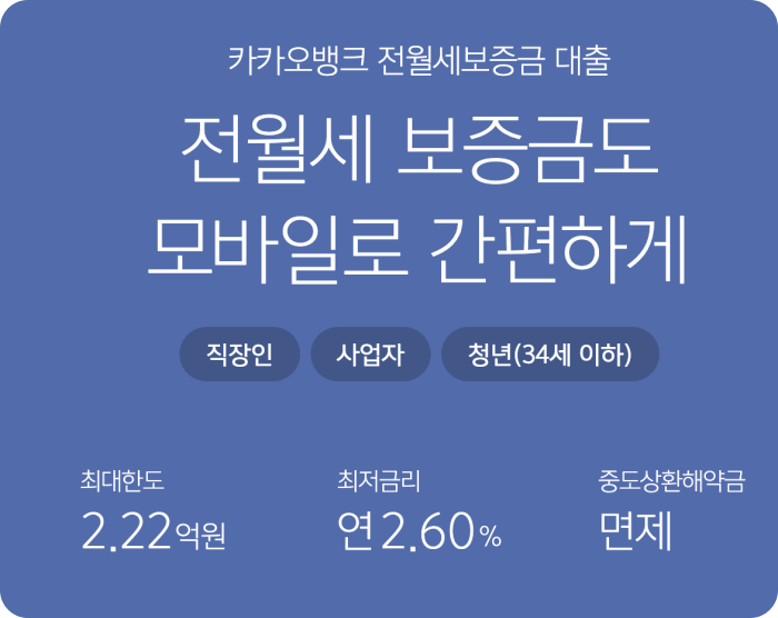 카카오뱅크 전월세 대출 금리 한도