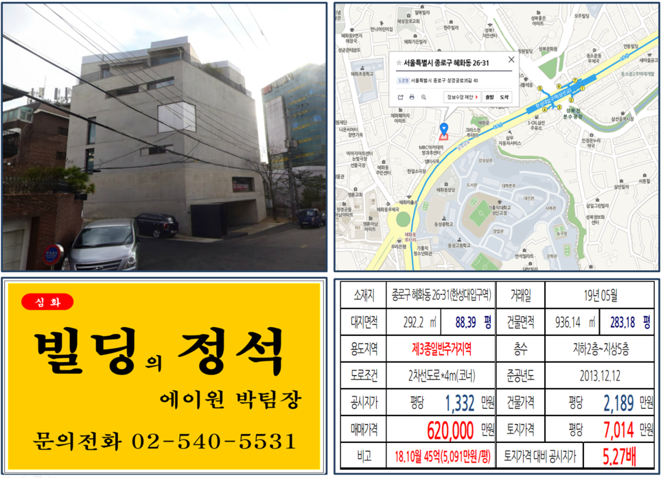  [종로구 빌딩매매사례]혜화동 26-31(한성대입구역) 62억, 평당7,014만원