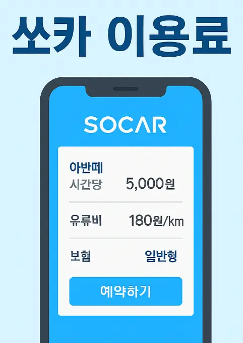 쏘카 이용료 및 이용방법