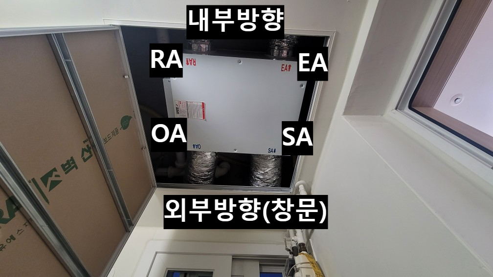 아파트 환기시스템 필터를 구매해서 스스로 교체하기 (OA&#44;RA&#44;EA&#44;SA 구분)