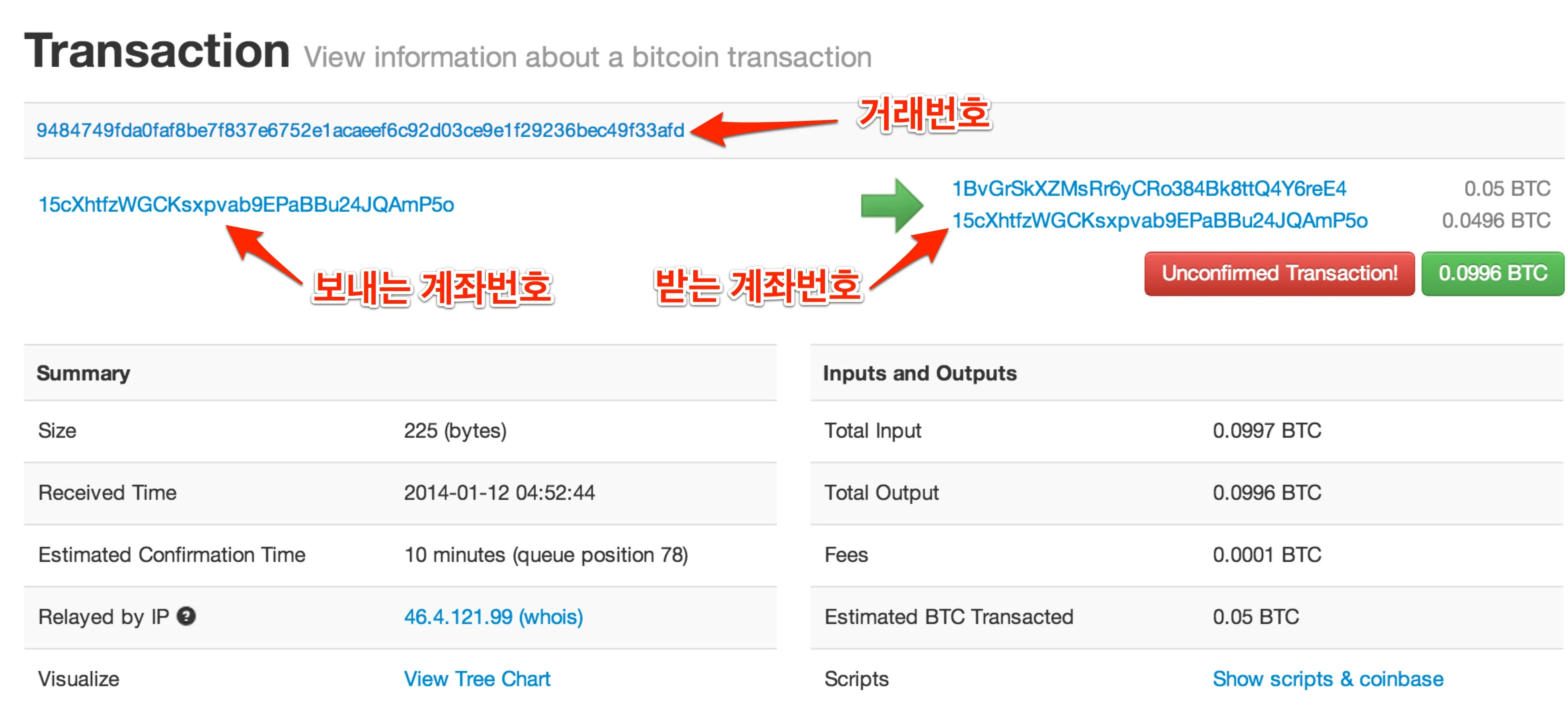 가상화폐 지갑 사용법 초보자도 이해할 수 있는 완벽 가이드_1