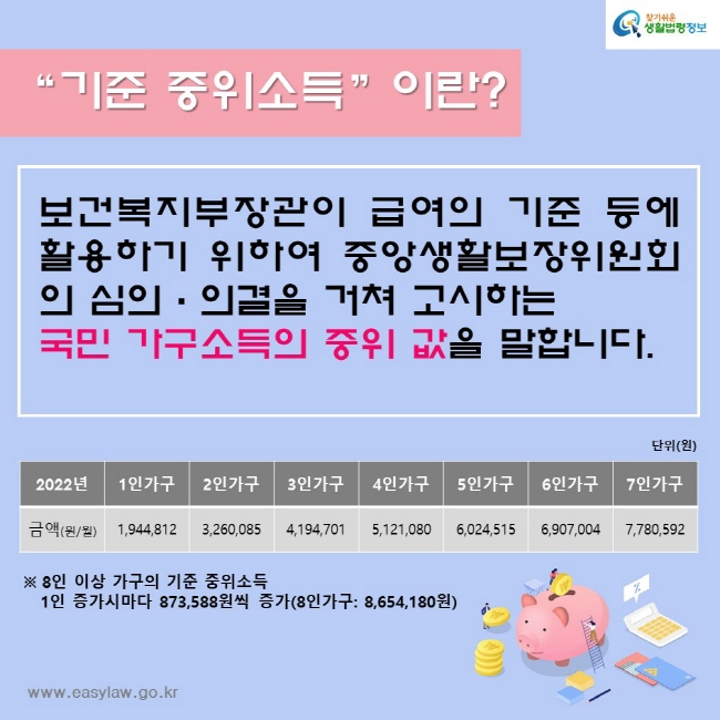 기초생활수급자-생계급여