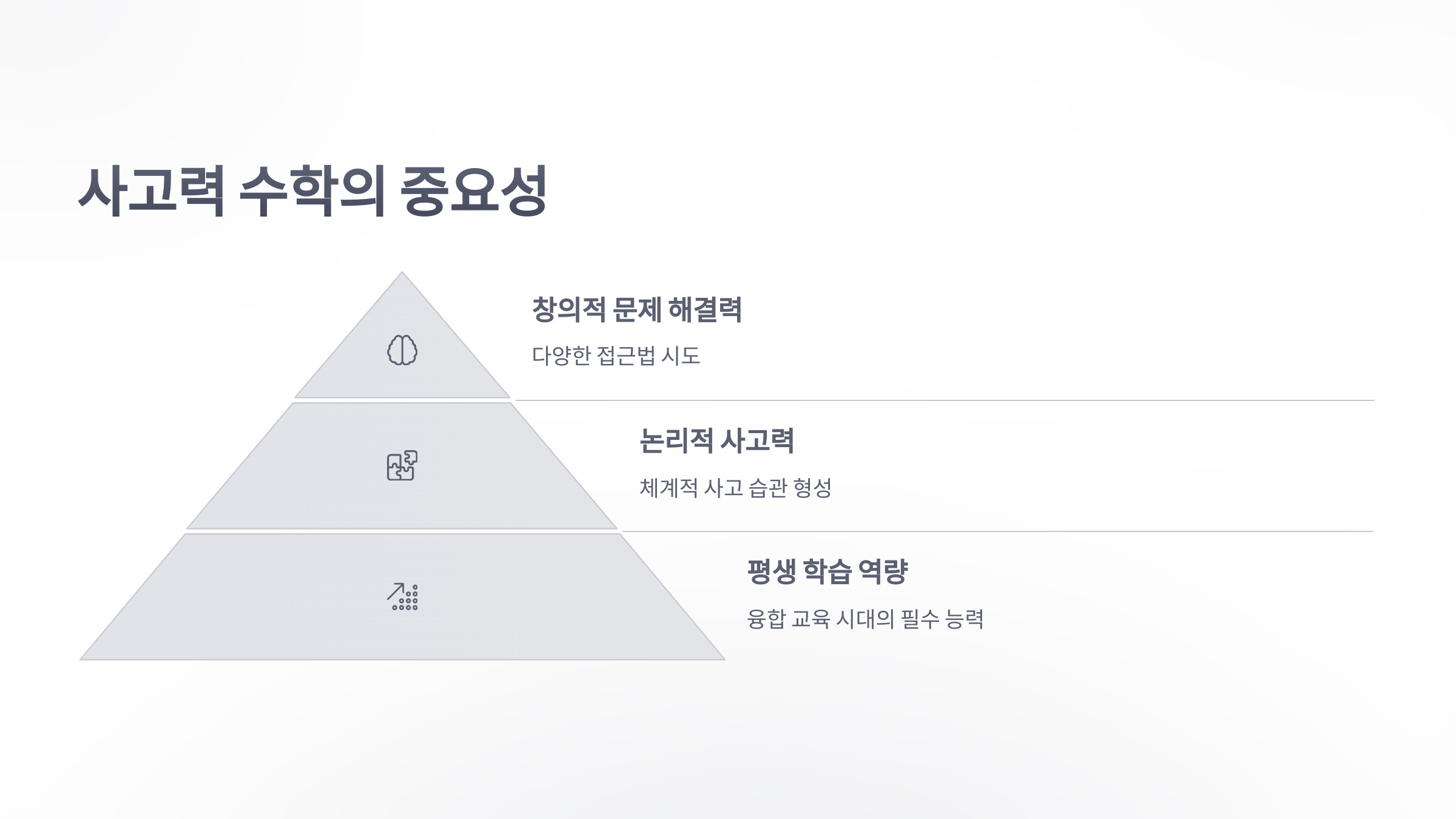사고력-수학-3