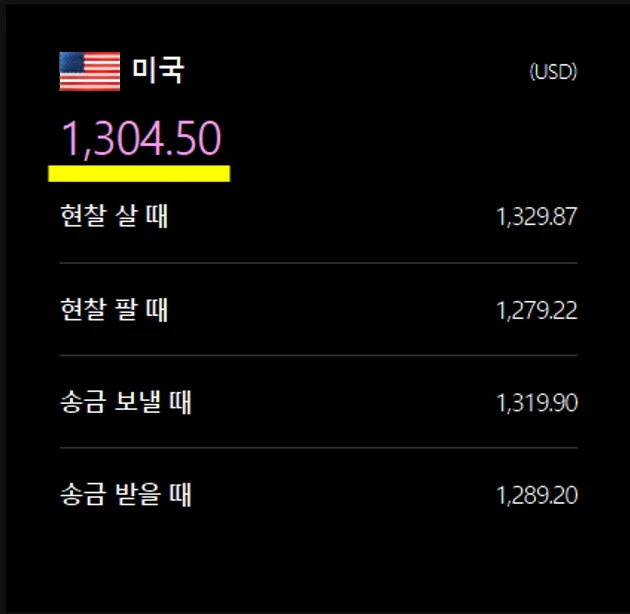 기준환율