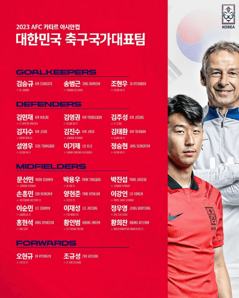 AFC 아시안컵 대표팀 명단(출처: KFA 인스타)