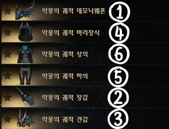 로아 일리아칸 계승 고대 장비 재료, 순서, 레벨 등 살펴보기 로아 일리아칸 계승 고대 장비 재료, 순서, 레벨 등 살펴보기