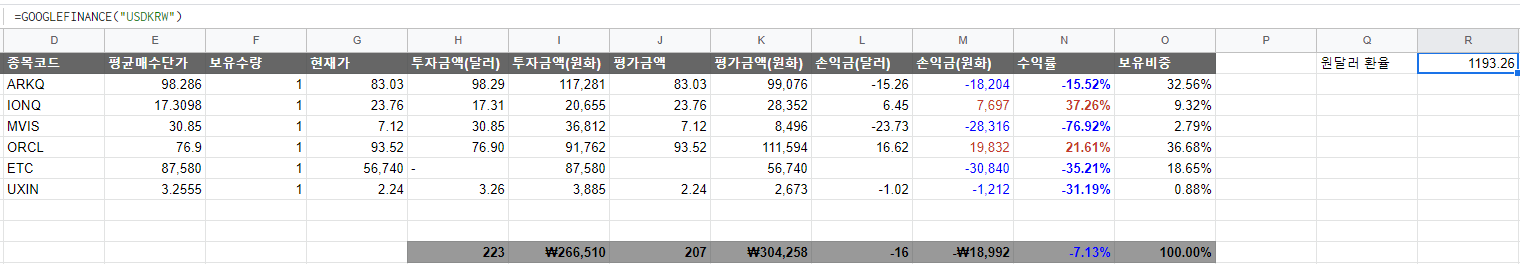 스프레드시트로 주식 포트폴리오 만들기 - 구글 파이낸스 함수 적용3