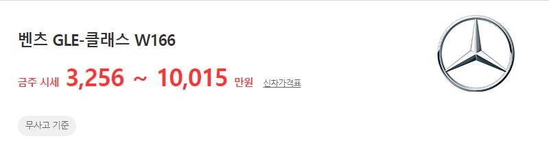 GLE (W166) 중고차 평균시세