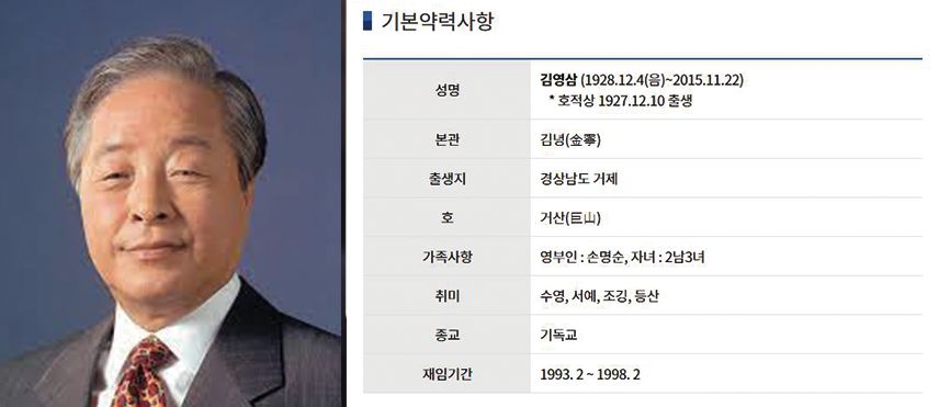 대한민국 대통령 김영삼