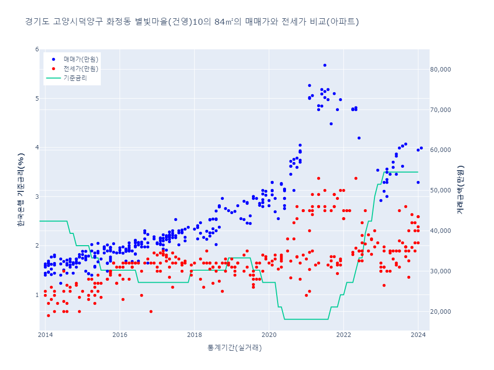 주식회사 건영전기 이미지
