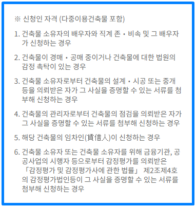 건축물현황도