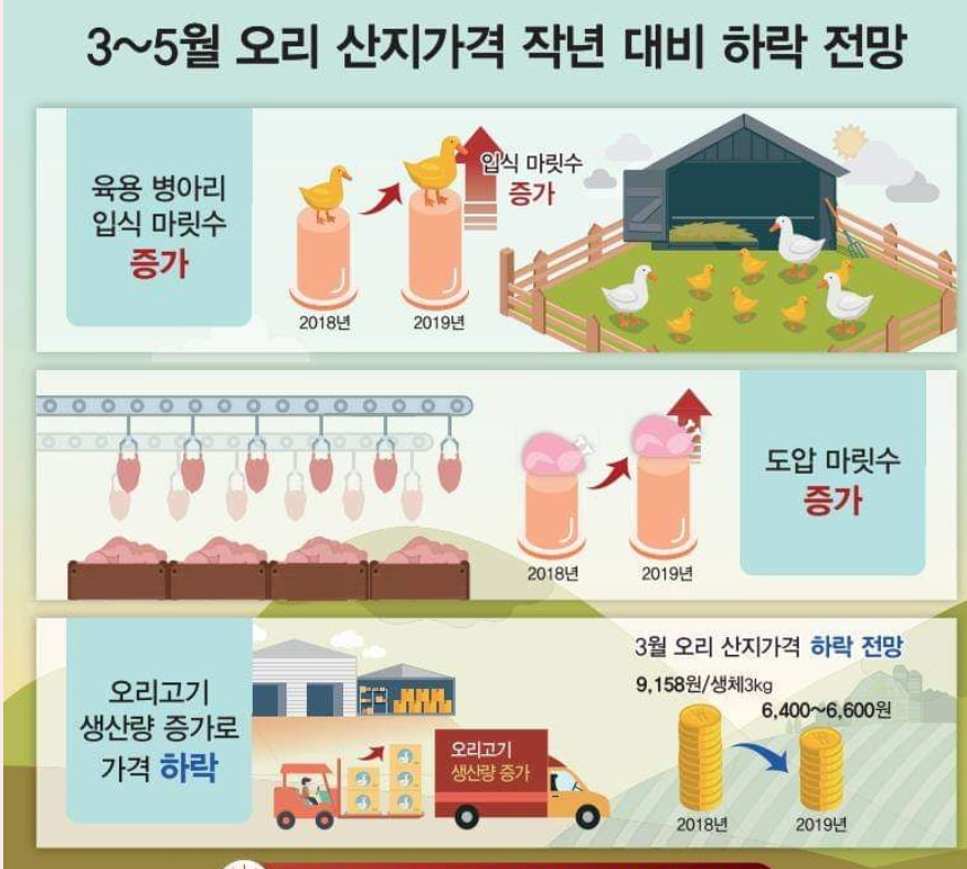 우모축산 이미지