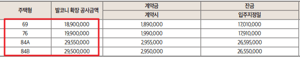 대구 수성 센트레빌 어반포레 발코니 확장