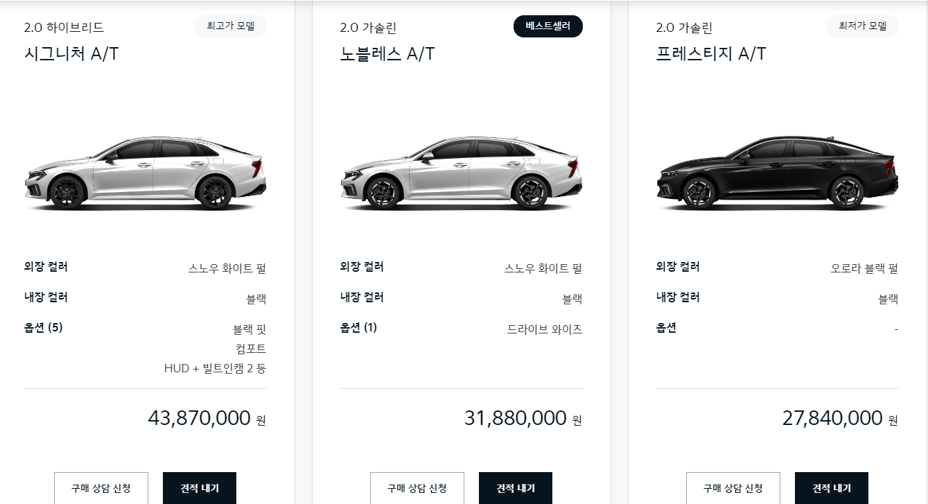 K5 가격 제원 컬러 트림 옵션 연비 총정리 2024