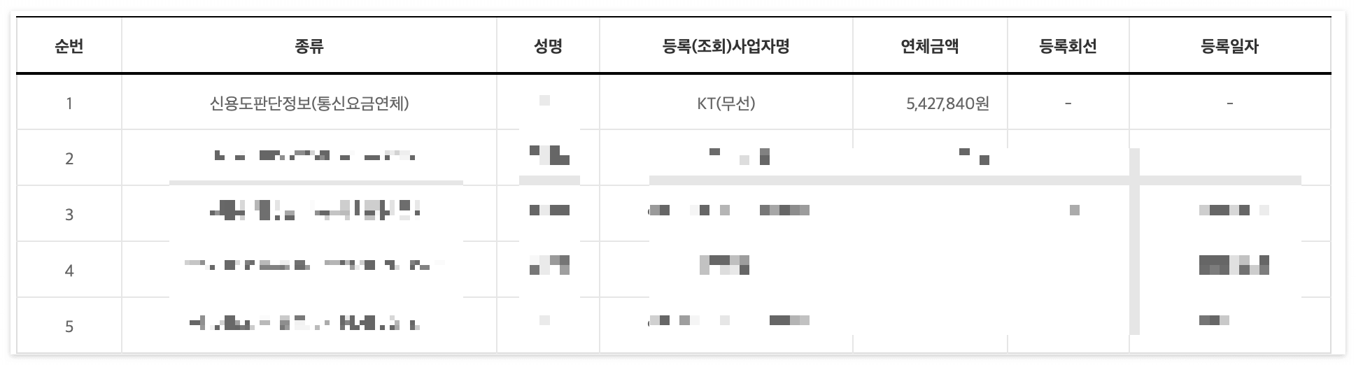 핸드폰-미납요금-조회-사이트