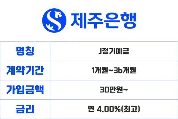 J정기예금