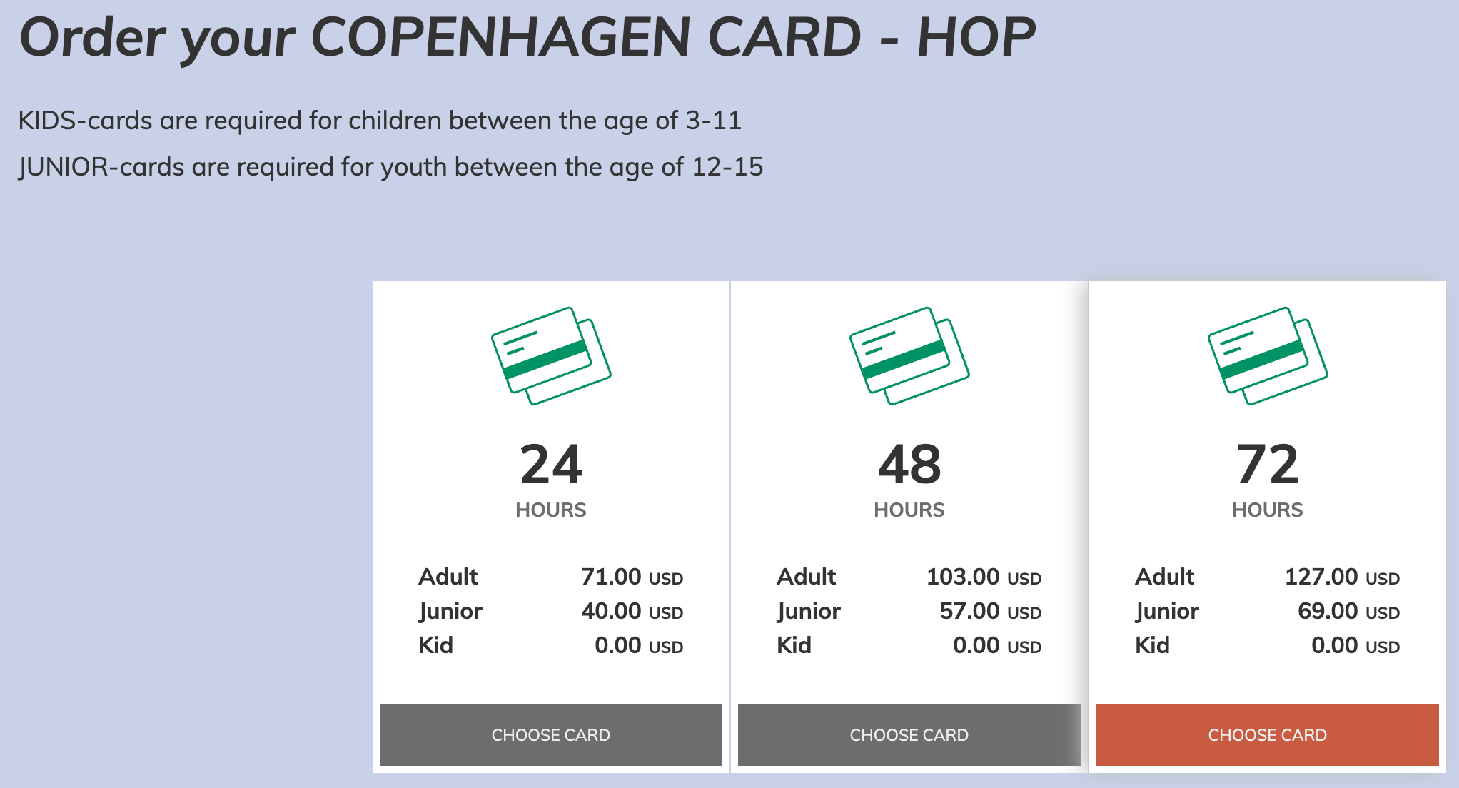 코펜하겐 카드-Hop