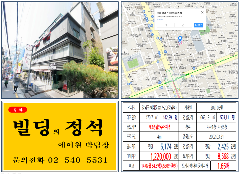  [강남구 강남역 먹자상권 임대수익용 빌딩 실거래가 조회] 역삼동 817-29 (강남역) 122억 원, 평당 8,568만 원, 강남 먹자상권 꼬마빌딩, 100억 빌딩 매매사례