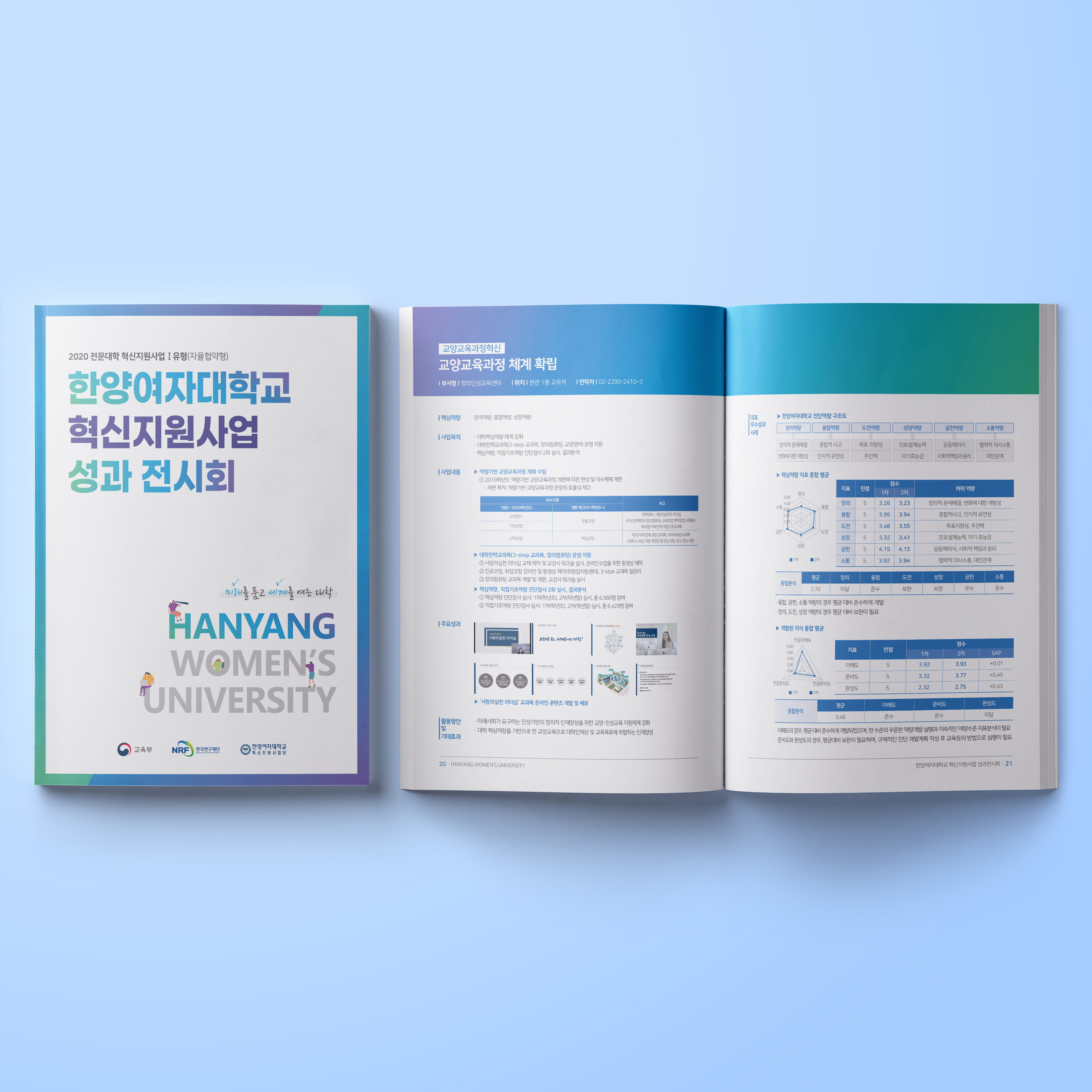  한양여자대학교 지원사업 전시회 책자 카탈로그 디자인
