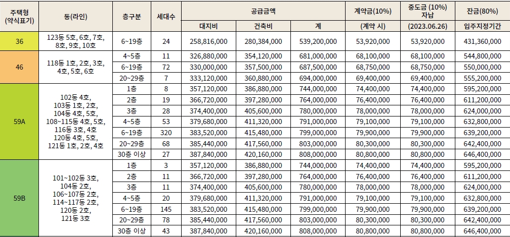 호계-평촌-센텀퍼스트-13