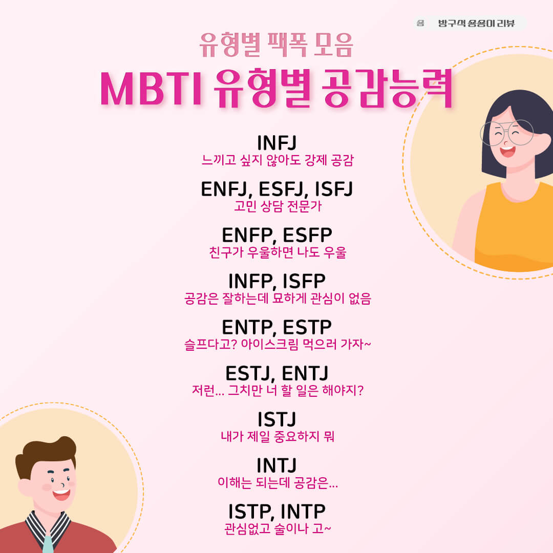 MBTI-유형별-공감능력