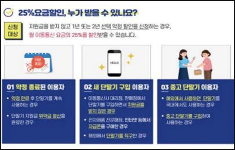 요금할인-신청-대상