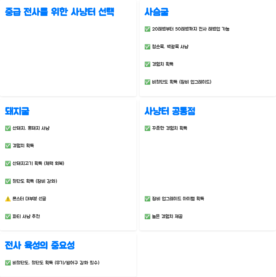 바람의나라 클래식 전사? 최고 사냥터 공략! 레벨업 핵심 비법 - 중급 전사를 위한 사냥터 선택, 사슴굴과 돼지굴의 매력 바람의나라 클래식 전사? 최고 사냥터 공략! 레벨업 핵심 비법 - 중급 전사를 위한 사냥터 선택, 사슴굴과 돼지굴의 매력