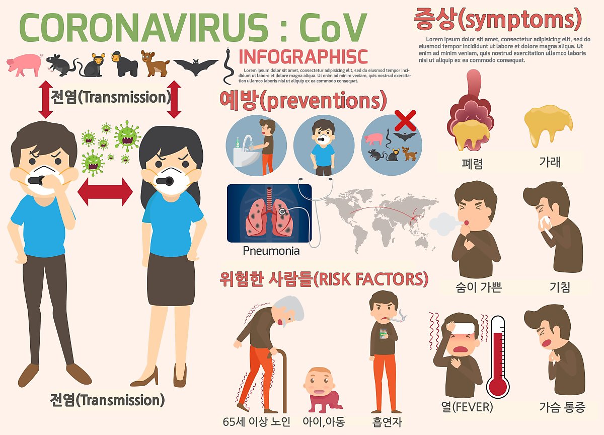  [소개] 평택에서 건강을 위한 평택스윙 이야기 - 평택 직장인 취미 동호회 모임